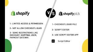 Shopify vs Shopify Plus | Shopify Checkout.liquid File | Shopify Script Editor | Script Editor App