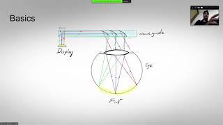 Meta - Waveguides for AR displays & Bo Gehring | Barmak Heshmat | ARIA