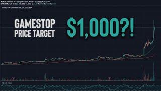 GAMESTOP ($GME) Price Target $1,000?!