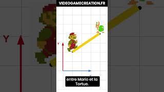 Les maths et les jeux vidéo partie 3 #gamedev #gamedesign #math #programmation #gaming #unity #ue5 #