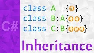 Basic Inheritance in C# & Unity Explained  An Inheritance Tutorial & the Base Constructor In OOP