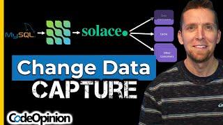 Change Data Capture + Event Driven Architecture