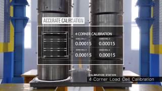 CAS Automation Factory: HFS manufacturing process (EN)