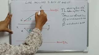 LINES INCLINED TO BOTH HP AND VP | CONCEPTS AND RULES TO BE FOLLOWED | LEC-8