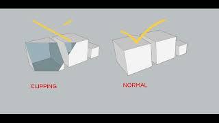 CARA MENGATASI CLIPPING PADA SKETCHUP / FIX CLIPPING ISSUES