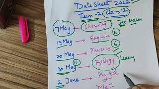 DATE SHEET CLASS 12 CBSE Science students 2022 term 2.