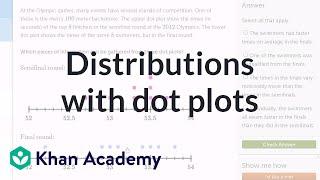 Comparing distributions with dot plots (example problem) | 7th grade | Khan Academy