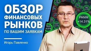 Обзор финансовых рынков по Вашим заявкам