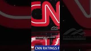 LOL: CNN Has LOWEST Ratings In NINE Years