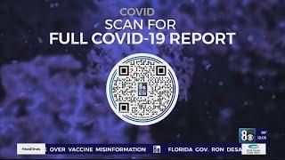 Scan this QR code for a full COVID-19 report update