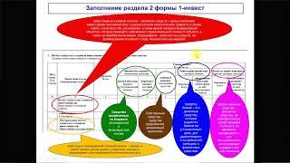 1-инвест отчёт об инвестициях в основной капитал (месячная)