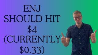 Enjin (ENJ) crypto coin review 2024 - can 13x in price