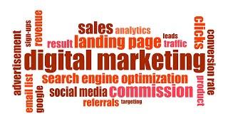 What is Digital Marketing | Marketing Hub