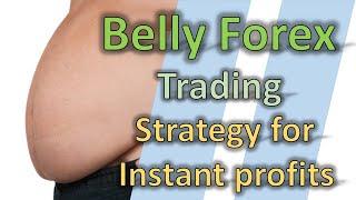 Belly System Trading Strategy [Truly This Means Business]