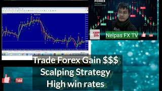 GOLD TRADE SCALPING STRATEGY, HIGH WIN RATE 15MINS || Nelpas FX TV