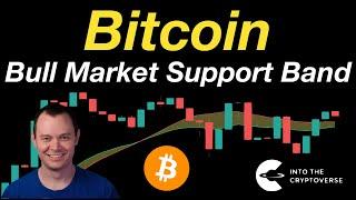 Bitcoin: Bull Market Support Band