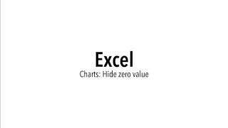 Quick Excel tip 365 | Chart formatting | Hide zero value on y-axis