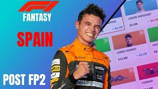 F1 FANTASY THOUGHTS AFTER FP2 - SPAIN 2024