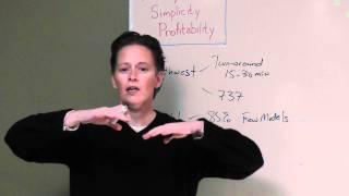 VSP Video Blog - Reduce Complexity Increase Profits Part 1