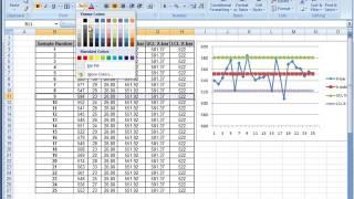 Xbar and S Charts