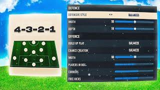 *NEW PATCH* BEST 4321 PRO Custom Tactics + Instructions FIFA 23
