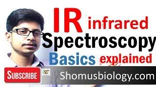 IR spectroscopy principle basics