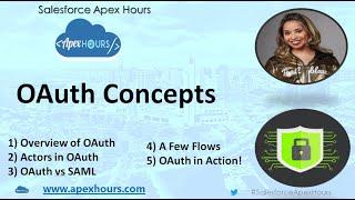 OAuth Concepts