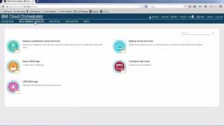 IBM Cloud Solutions: Self-Service Deployment of Multi-Cloud Resources