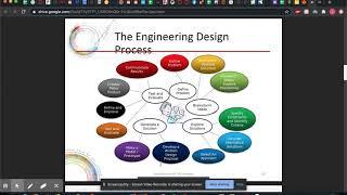 TED Unit 2.1: 12 Step Engineering Design Process