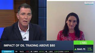 On Crude Oil: "Not talking about materially higher prices from here"