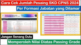 Cara Cek Jumlah Pesaing SKD CPNS 2024 Per Formasi Jabatan yang Dilamar dan Bisa Ikut SKB CPNS 2024