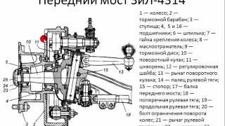 Ходовая часть