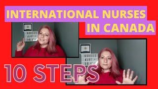 NURSING JOB IN CANADA || BECOME A REGISTERED NURSE IN CANADA IN 10 STEPS || INTERNATIONALLY EDUCATED