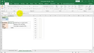 Create Thermometer Chart In Excel