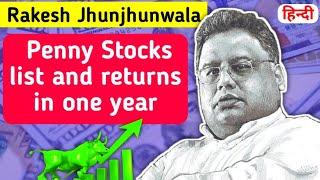 Rakesh jhunjhunwala penny stocks return in 1 year | rakesh jhunjhunwala penny stocks list 2022