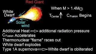 Astronomy: The Supernova (7 of 10) Exceeding The Limit