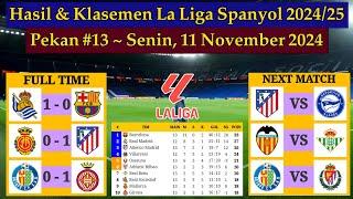 Hasil Liga Spanyol Tadi Malam - Real Sociedad vs Barcelona - La Liga 2024/2025 Pekan 13