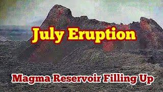 Iceland July Eruption Possible: Magma Reservoir Filling Up,Svartsengi KayOne Volcano Eruption Update