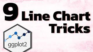 Use These Techniques to Perfect Your Line Charts | {ggplot2} Step-by-Step Tutorial