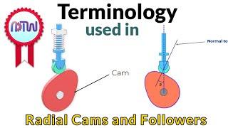 Terminology for Radial Cam and Follower | Terms used in cams and followers