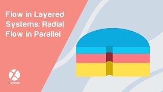 Flow in Layered Systems: Radial Flow in Parallel