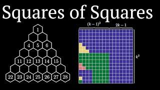 Sum of odd integers: a generalization (visual proof)