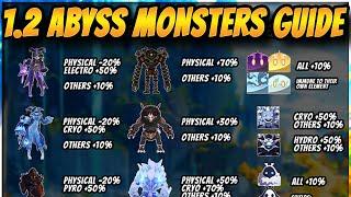 New 1 2 Abyss TEAMBUILDING AND ELEMENTAL RESISTANCEs GUIDE Genshin Impact