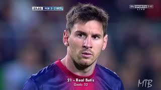 When Lionel Messi Scored in 21 Consecutive Games - Unbeatable Record