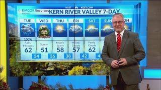 Rain and windy conditions throughout the day in Kern County