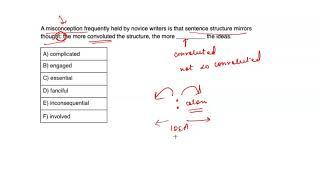 GRE Sentence Equivalence Solution-02