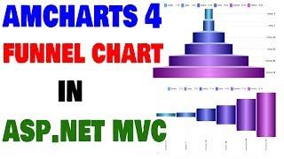 Amcharts 4 Funnel Chart in ASP.NET MVC