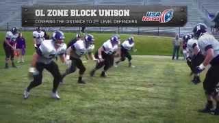 Northwestern Wildcats zone block unison drill: Offensive line