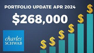 How Much My Portfolio Earned in April ($268,000 Account)