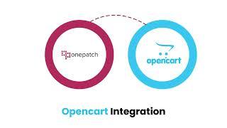Opencart Integration | Inventory & Order Management Software | Opencart Shipping Integration